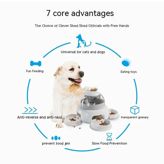 Automatic Pet Feeder – Press-Release, Anti-Leak Design - Cedar Paw Co